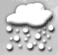 Current Conditions